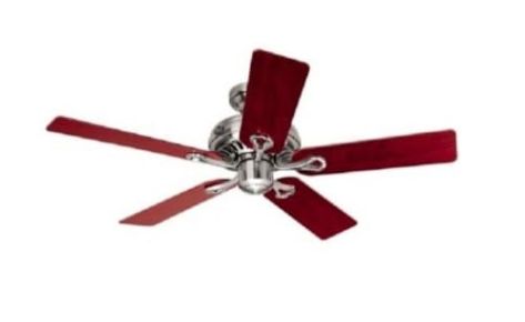 Electric Fans Buying Guide