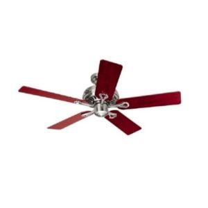 Electric Fans Buying Guide