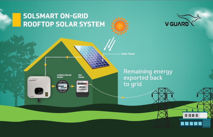 V Gurad Solsmart Grid Rooftop Solar System