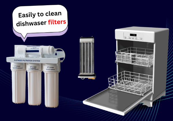 Clean The Filter