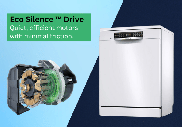 Ecosilence Brushless Motors