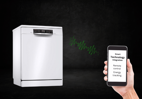 Smart Technology