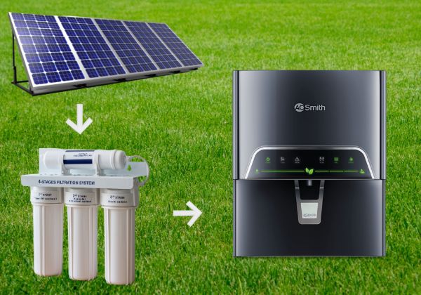 Solar Compatible Models