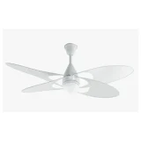 Usha 55 Aerolux Desiderata Ceiling Fan Remote.jpg
